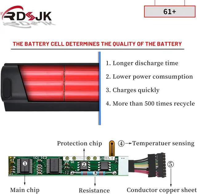 Alt view image 4 of 5 - 01AV425 01AV426 01AV490 01AV491 01AV492 Laptop Battery for Lenovo ThinkPad T470 T570 T480 T580 P51S P52S A475 A485 TP25 Series 61+ 4X50M0881 SB10K97582 SB10K97583 SB10K97585 61 01AV427 61++ 10.8V 48Wh