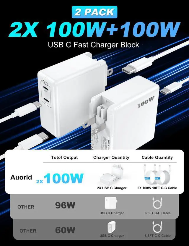 Alt view image 2 of 5 - Mac Book Pro Charger, 100W USB C Fast Charger for MacBook Pro/MacBook Air 16 15 14 13 Inch, iPad Pro, iPhone 16/15 Pro and All USBC Devices, GaN Foldable Power Adapter with 10 FT USB C Charge Cable