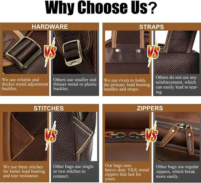 Alt view image 5 of 5 - TIDING Genuine Leather Backpack for Men and Women Vintage 14" Laptop Backpack Work Business Daypacks(Brown)