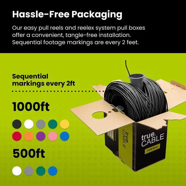 Alt view image 5 of 5 - trueCABLE Cat6 Riser (CMR), 1000ft, Black, 23AWG 4 Pair Solid Bare Copper, 550MHz, PoE++ (4PPoE), ETL Listed, Unshielded Twisted Pair (UTP), Bulk Ethernet Cable