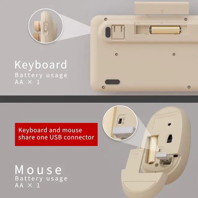 Alt view image 5 of 5 - UBOTIE Colorful Computer Wireless Keyboards Mouse Combos, Typewriter Flexible Keys Office Full-Sized Keyboard, 2.4GHz Dropout-Free Connection and Optical Mouse (Milk Tea -Colorful)