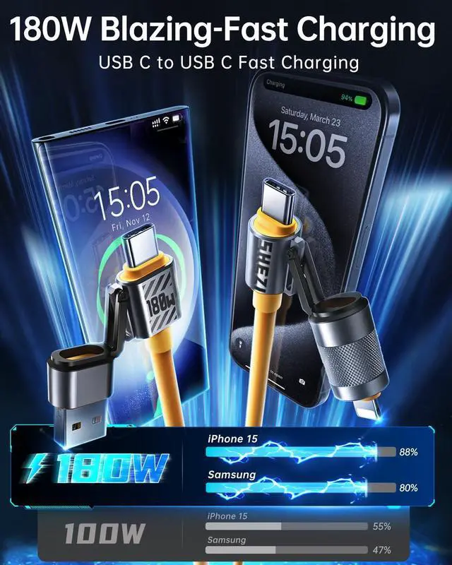 Alt view image 3 of 5 - Vexipia 180W USB C Cable, 4 in 1 USB C to USB C Cable [Fast Charging & Data Sync],Multi Charging Cable for iPhone 15/Pro/Plus/Pro Max, MacBook, iPad, Samsung,5ft Yellow [SHEZI-Series]
