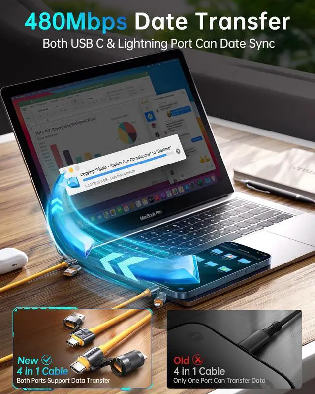 Alt view image 4 of 5 - Vexipia 180W USB C Cable, 4 in 1 USB C to USB C Cable [Fast Charging & Data Sync],Multi Charging Cable for iPhone 15/Pro/Plus/Pro Max, MacBook, iPad, Samsung,5ft Yellow [SHEZI-Series]