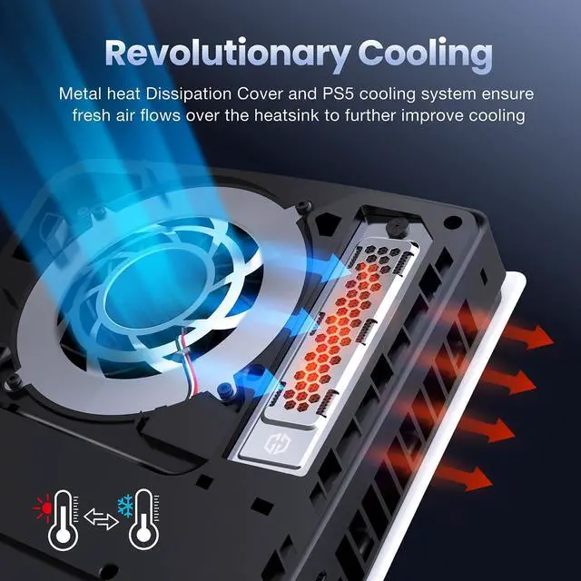 Alt view image 4 of 5 - GRAUGEAR PS5 Pro/Slim SSD Heatsink Cover + PS5 Pro/Slim Dust Cover Set, Cooling and Dust-Proof Solution for PS5 Pro/Slim Console
