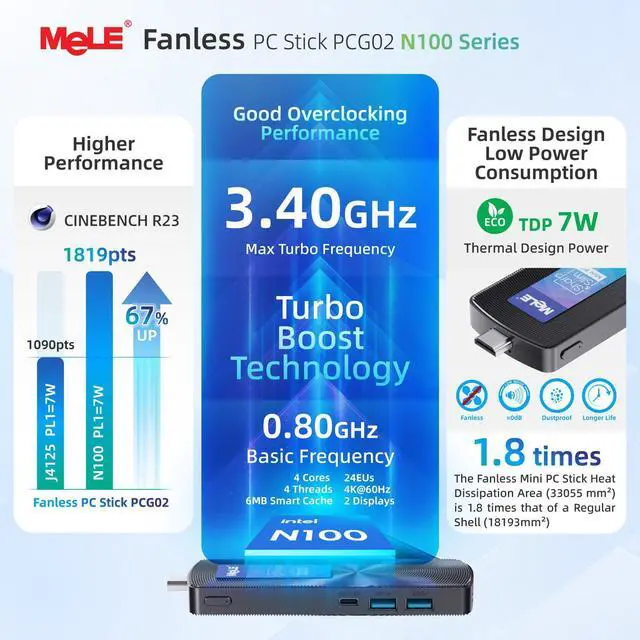 Alt view image 2 of 5 - MeLE PCG02 N100 Slim Mini PC Stick 8GB LPDDR4x 128GB, Full Function USB-C Fanless Mini Computer Stick Dual HDMI 4K Display 2.4G/5G WiFi BT5.1 GbE Micro PC with VESA Mount, on NAS, IoT, Digital Signage