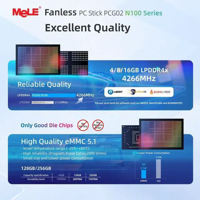 Alt view image 5 of 5 - MeLE PCG02 N100 Slim Mini PC Stick 8GB LPDDR4x 128GB, Full Function USB-C Fanless Mini Computer Stick Dual HDMI 4K Display 2.4G/5G WiFi BT5.1 GbE Micro PC with VESA Mount, on NAS, IoT, Digital Signage