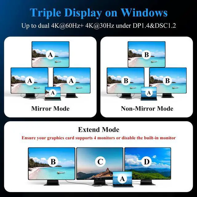 Alt view image 5 of 5 - Minthouz USB C Docking Station,12-in-1 Laptop Docking Station Dual Monitor with Dual 8k DisplayPort+4k HDMI+10Gbps, 3 USB A/C, 100W PD, Ethernet, SD/TF, Audio, USB C Hub for MacBook/Dell/HP/Surface