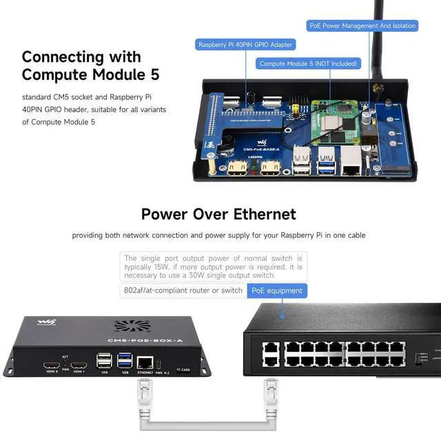 Alt view image 4 of 5 - waveshare Compute Module 5 IO Board, Compatible with All Variants of Raspberry Pi CM5, with PoE Feature, Single Board Only