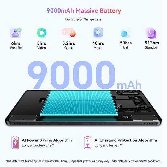 Alt view image 3 of 5 - Blackview Android 15 Tablet Mega2 2025, 12 inch Android Tablet with FHD+2K Display, 24GB RAM + 256GB ROM, 9000mAh, Pen &Case, Octa-core Unisoc T615, Widevine L1, Google GMS, Gray