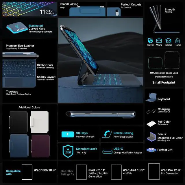 Alt view image 3 of 5 - typecase Edge Keyboard Case for iPad 11th Gen A16 (2025) & 10th Gen 10.9" (2022) - Multi-Touch Trackpad, 11-Color Backlit Magic-Style Keyboard - Floating Magnetic Stand, Pencil Holder - Pacific Blue