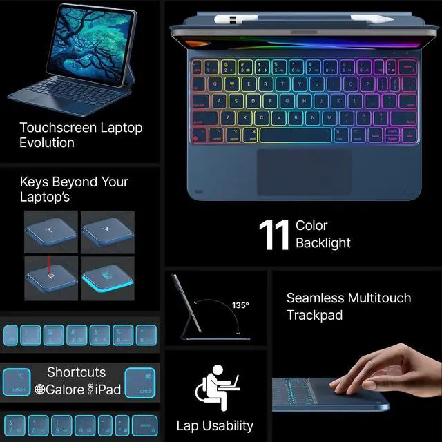 Alt view image 4 of 5 - typecase Edge Keyboard Case for iPad 11th Gen A16 (2025) & 10th Gen 10.9" (2022) - Multi-Touch Trackpad, 11-Color Backlit Magic-Style Keyboard - Floating Magnetic Stand, Pencil Holder - Pacific Blue