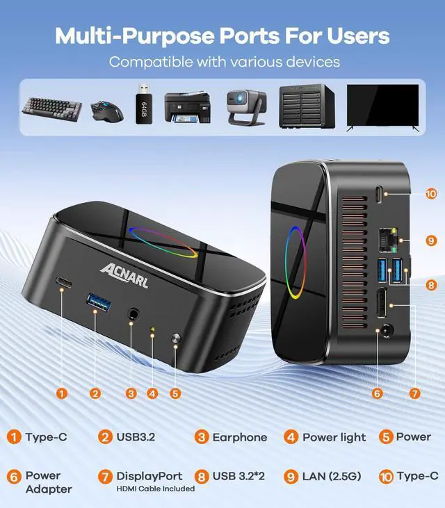 Alt view image 2 of 5 - ACNARL Mini PC 13th Gen Intel Core i7-13620H (Up to 4.9GHz) Win 11 Pro,32G DDR5 RAM,1TB SSD Desktop Mini Computer Support 8K Triple Display/USB3.2/WiFi6/BT5.2/LAN2.5G for Office/Home/Study