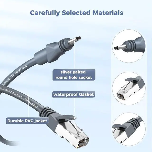 Alt view image 5 of 5 - Ablian Starlink Ethernet Cable 6.56FT/2M CMX CMR Rated 26AWG 1200Mbps for Power Supply Connect to The RJ45 Connector,Starlink Rectangular Satellite V2 Replacement Cable for RJ45 routers or Devices