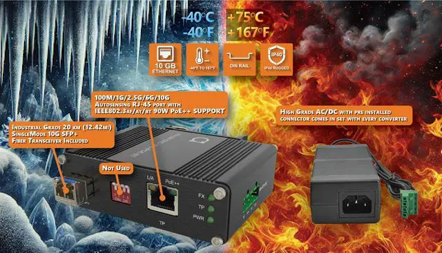Alt view image 5 of 5 - Single Mode 10GbE PoE++ Fiber Media Converter with SM LC SFP+ Module 1310nm, 20km (12.42mi) Range, 90W PoE, 802.3af/at/bt Compliant, DIN-Rail/Wall Mount, Wide Temp, Industrial-Grade 10Gb Ethernet