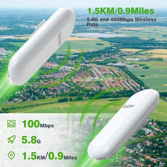 Alt view image 2 of 5 - CPE467 Wireless Bridge, 1.5KM Long Range 5.8GHz Outdoor Point-to-Point Wireless Bridges, IP65 Weatherproof PtP WiFi Bridge Ideal for Surveillance Cameras, Barn, Shop, Warehouse, and Starlink Network