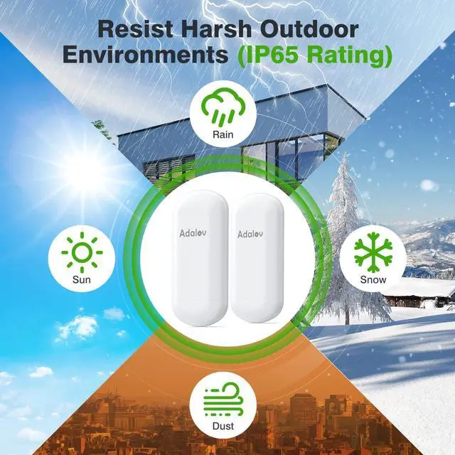 Alt view image 5 of 5 - CPE467 Wireless Bridge, 1.5KM Long Range 5.8GHz Outdoor Point-to-Point Wireless Bridges, IP65 Weatherproof PtP WiFi Bridge Ideal for Surveillance Cameras, Barn, Shop, Warehouse, and Starlink Network