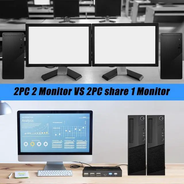 Alt view image 3 of 5 - 4K KVM Switch, HDMI USB Switch for 2 Computer Share 1 Monitor and 3 USB Devices Support 4K@60Hz, Including 2 HDMI Cable and 2 USB Cable