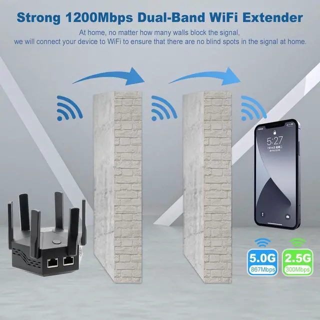 Alt view image 2 of 5 - E-SHIDAI WiFi Extender Signal Booster,WiFi Booster with 1200Mbps Dual Band,WiFi Extenders Signal Booster for Home,WiFi Repeater with Ethernet Port Covers up to 10000sq. ft and 55+ Devices(Black)