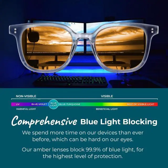 Alt view image 4 of 5 - genkigold 20x Blocking Effect Orange Lenses Blue Light Blocking Glasses,Ultra-Lightweight,for Computer,Gaming,Women and Men,Improve Sleep Naturally,Ease Digital Eye Strain,Dry Eyes - Clear Frame