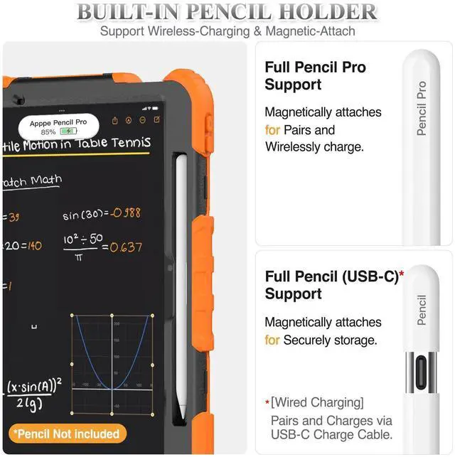 Alt view image 5 of 5 - SEYMAC stock Case for iPad Air 11 inch Case M3/ M2 (2025/2024), for iPad Air 6th Generation, Heavy Duty Protective with Pencil Holder, Screen Protector, Stand, Hand Strap, Shoulder Strap, Orange