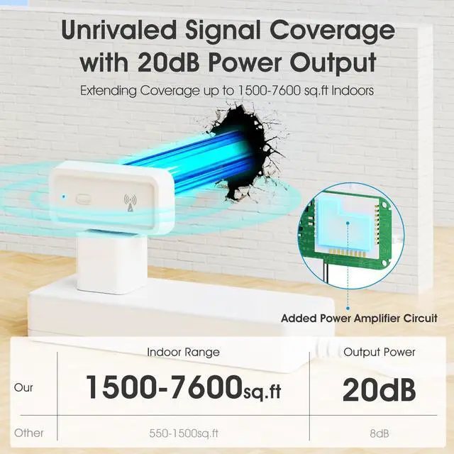 Alt view image 4 of 5 - Zigbee 3.0 Smart Range Extender 2025 Upgraded Version Type-C Wireless Repeater Booster Through The Wall 2.4GHz Signal Amplifier APP Voice Works with Tuya Alexa Google Home (2PCS)