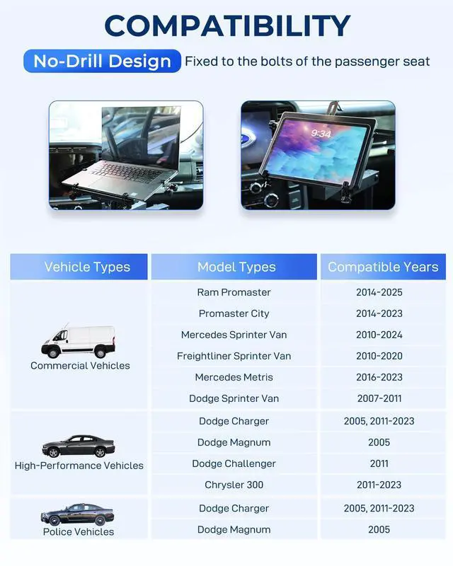 Alt view image 2 of 5 - SPIRRELAB Car Laptop Mount Fit for Dodge Ram Promaster, Charger, Magnum, Challenger, Sprinter Van, Chrysler 300, No-Drill Vehicle Computer Mount for Van