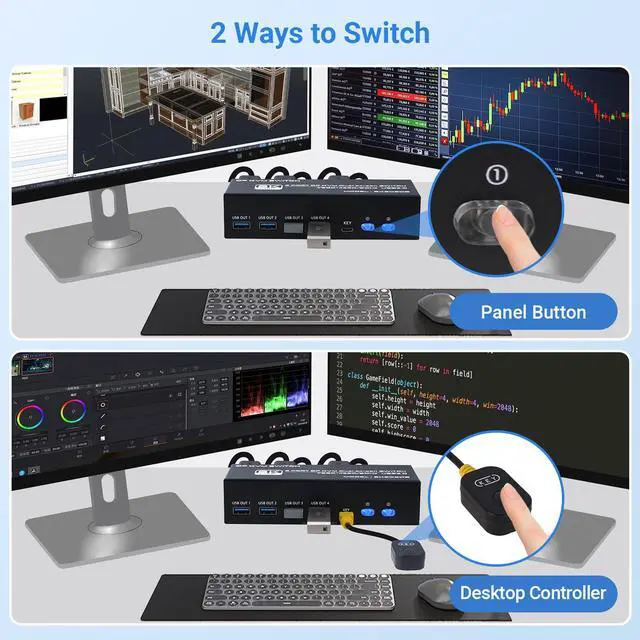 Alt view image 5 of 5 - 8K DP KVM Switch 2 PC 2 Monitor, Dual Monitor KVM with 4 DP and 2 USB Cables, 4K@120Hz 8K@60Hz Displayport 1.4 and USB 3.0