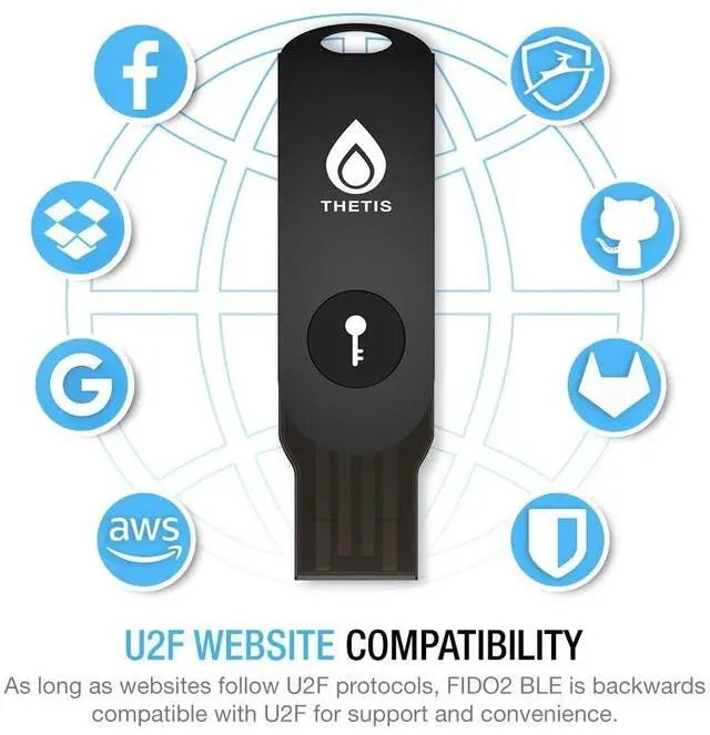 Alt view image 3 of 5 - Thetis Security Key - U2F and FIDO2, USB A, Two Factor Authenticator with Bluetooth, Multi-Layered Authentication Protection HOTP U2F Compatible Windows, MacOS, Gmail, Linux - Black