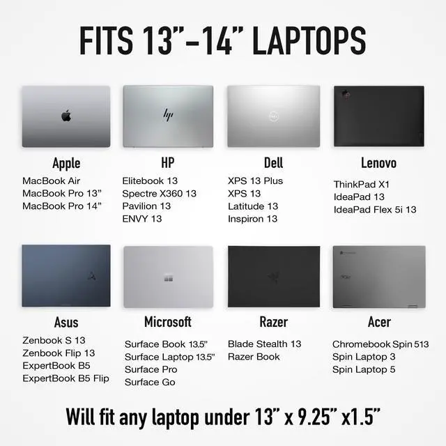 Alt view image 4 of 5 - Vandel The Original Puffy Laptop Sleeve Case, 13-14 inch Laptop Sleeve Bag, Laptop Case 13.3 Inch, Compatible with MacBook Air 13/14, iPad 12.9, HP Dell ASUS, Computer Bag Cover