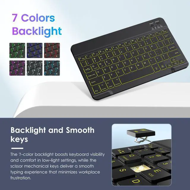 Alt view image 3 of 5 - VIKESI Keyboard Case for iPad Air 11-inch M3/M2 (2025/2024 Released) & iPad Air 5th/ 4th Generation 10.9-Inch,Leather Cover, Built-in Breathing Light, Function Row,Pencil Holder,Card Slots -Navy Blue