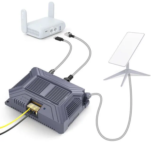 Alt view image 2 of 5 - XLTTYWL Starlink V2 Poe Injector, 180W 5 in 1 12v Starlink Conversion Kit with USB & Type-C Power Output, SPX Cable Adapter&Converter DC 9-36V/180W and Cable Caddy for Starlink V2 Dishy