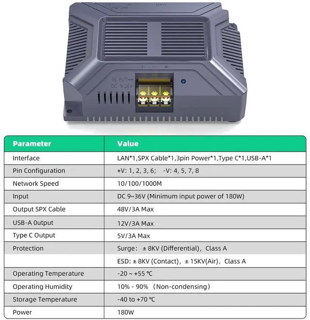 Alt view image 4 of 5 - XLTTYWL Starlink V2 Poe Injector, 180W 5 in 1 12v Starlink Conversion Kit with USB & Type-C Power Output, SPX Cable Adapter&Converter DC 9-36V/180W and Cable Caddy for Starlink V2 Dishy