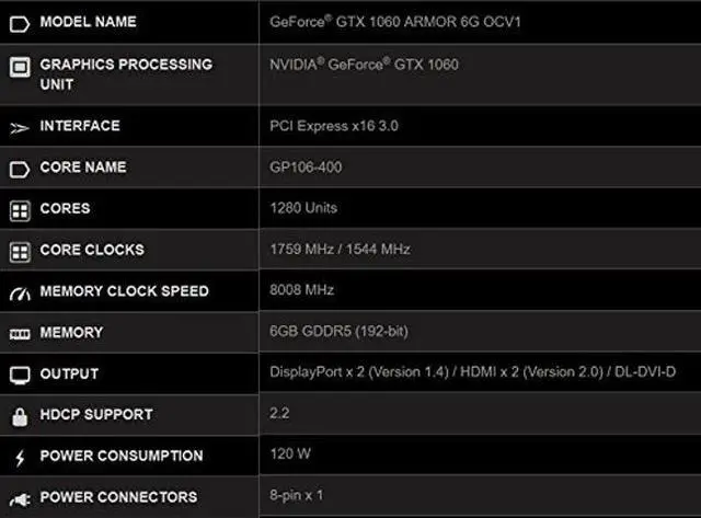 Alt view image 3 of 5 - MSI GAMING GeForce GTX 1060 6GB GDRR5 192-bit HDCP Support DirectX 12 Dual Fan VR Ready OC Graphics Card (GTX 1060 ARMOR 6G OCV1)