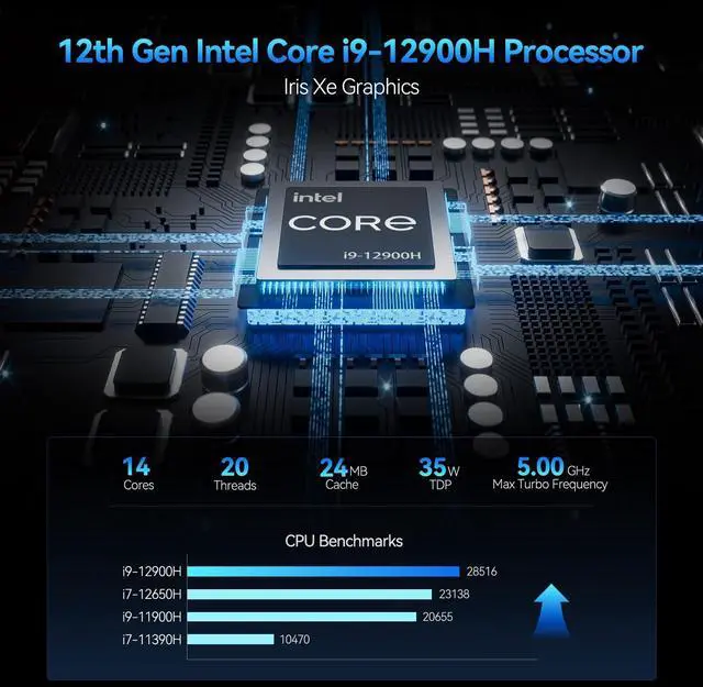 Alt view image 3 of 5 - GEEKOM Mini PC GT12 Pro - 12th Gen Intel i9-12900H NUC12 Mini Computers(14 C/20T Up to 5GHz) 32GB DDR4/1TB PCIe Gen 4 SSD Windows 11 Pro Support Wi-Fi 6E/Bluetooth 5.2/USB 4.0/2.5G LAN/8K