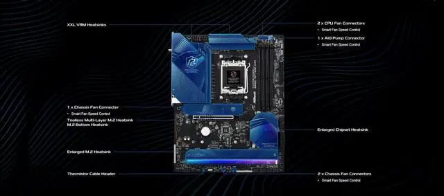 Alt view image 4 of 5 - ASRock AMD B850 Phantom Gaming Riptide WiFi 7 Socket AM5 Ryzen DDR5 8000 MHz 256GB ATX Motherboard M.2 SATA3 6.0 Gb/s PCIe 5.0