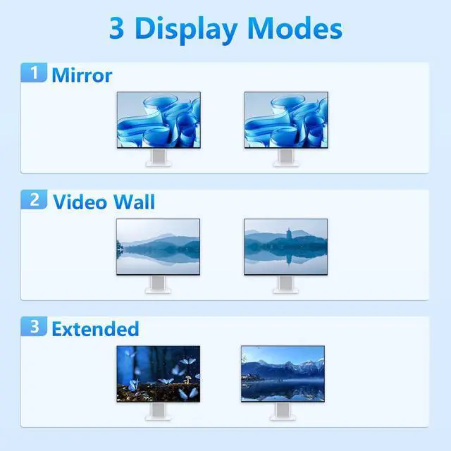 Alt view image 2 of 5 - KVM Switch 2 Monitors 4 Computers,HDMI 4k@60Hz KVM Switch with 4 USB 3.0 Port and 3.5mm Audio,4 Computers Share One Set of Leyboard, Mouse and Monitors,Supports Windows/Mac/Linux, Plug-and-Play