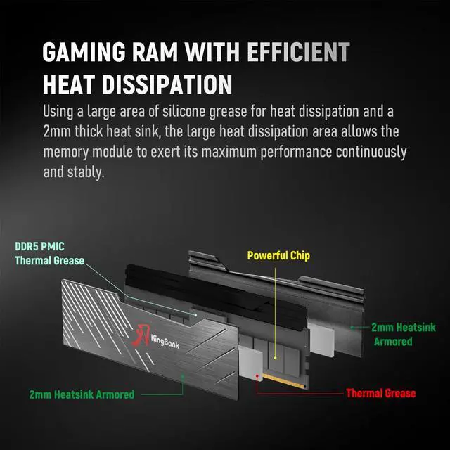 Alt view image 4 of 5 - KingBank Computer Desktop Memory Ram Hynix M-die DDR5 64GB(2x32GB) 6000MT/s CL36 1.35V with Heatsink for PC Gaming/Office/PS