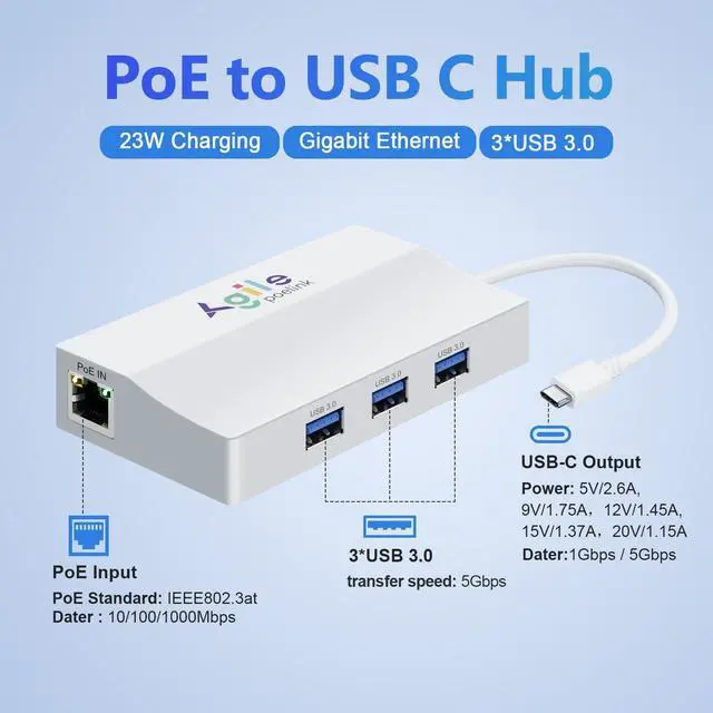 Alt view image 2 of 5 - PoE to USB C Hub, USB-C to Ethernet Multiport Adapter Plug & Play, 5 in 1 (Gigabit Ethernet, 23W Powered by POE 802.3at, 3*USB 3.0) to Type-C Adapter for Smart Phone/Tablet