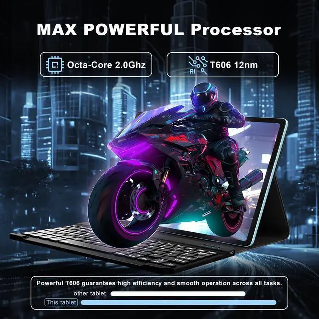Alt view image 5 of 5 - Android 14 Tablet with Keyboard,16GB RAM 128GB ROM 1TB Expand, 8000mAh Battery, 10.1 inch Tablet with 13MP+8MP Camera/Bluetooth/GPS/WiFi/HD Display (Light Blue)