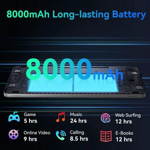 Alt view image 4 of 5 - 2025 Upgraded Android 15 Tablet with Case, Large Tablets 12 inch, Octa-core CPU,20GB+128GB+2TB Expandable,2000X1200 IPS Display, 13MP+5MP Dual Cameras,8000mAh Large Battery+18W PD Fast Charge