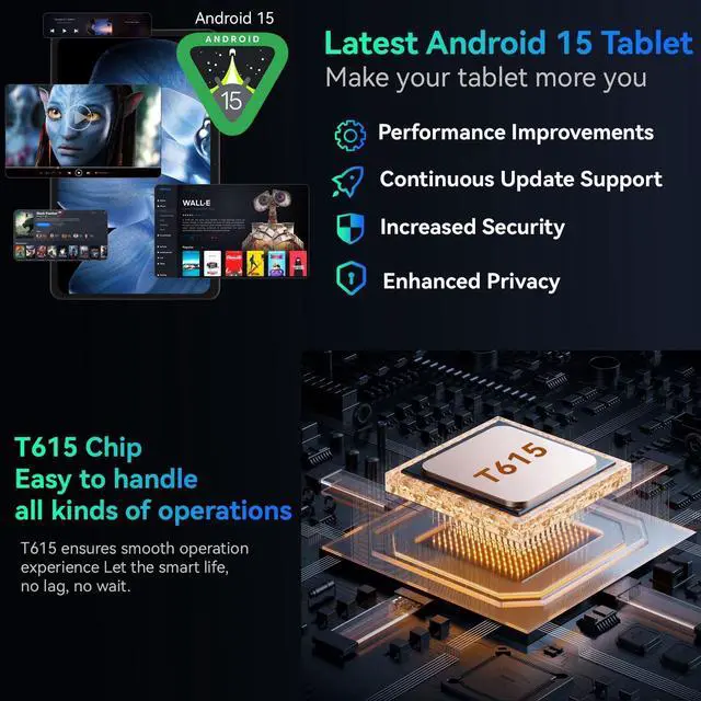 Alt view image 5 of 5 - 2025 Upgraded Android 15 Tablet with Case, Large Tablets 12 inch, Octa-core CPU,20GB+128GB+2TB Expandable,2000X1200 IPS Display, 13MP+5MP Dual Cameras,8000mAh Large Battery+18W PD Fast Charge