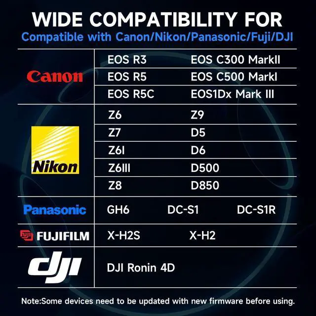 Alt view image 5 of 5 - 256GB CFexpress 4.0Type B Memory Cards for 8K RAW Photo and Video Recording Compatible with Nikon R5/R5C/Z8/Z9 Canon Cameras up to 3500MB/s Write,3400MB/s Read
