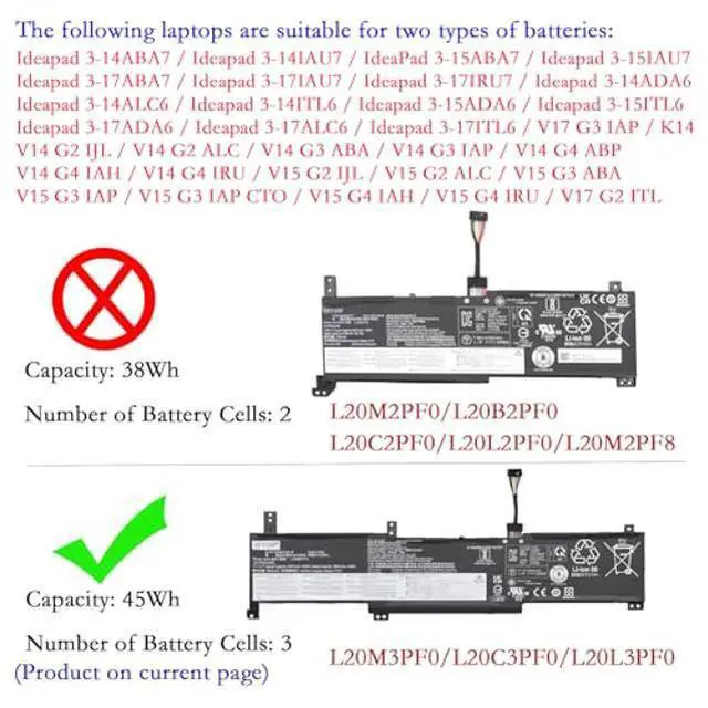 Alt view image 2 of 4 - EPYOBW L20M3PF0 Laptop Battery 45Wh Compatible with Lenovo Ideapad 3-14ABA7 3-15ABA7 3-17ABA7 / S14 G2 ITL G3 IAP / V14 G2 IJL G3 ABA G4 ABP / V15 G2 IJL G3 IAP / V17 G4 IRU Series L20C3PF0 L20L3PF0
