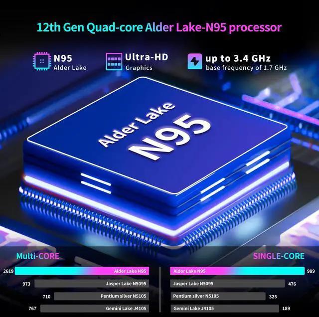 Alt view image 2 of 5 - Gaming Laptop,15.6 Inch FHD IPS 1920*1080 Laptop Computer, Laptops 12th Gen N95 Processor (Up to 3.4GHz) , 16GB 1TB SSD, Supports 180 Angle Opening Backlit Keyboard Fingerprint Unlock Win 11 Pro
