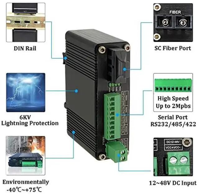 Alt view image 2 of 5 - Industrial Serial Rs232 Rs485 Rs422 to Fiber Converter Bidirectional High Speed Optic Modem Sc Single Mode 20km 1310nm Serial over Fiber Converter
