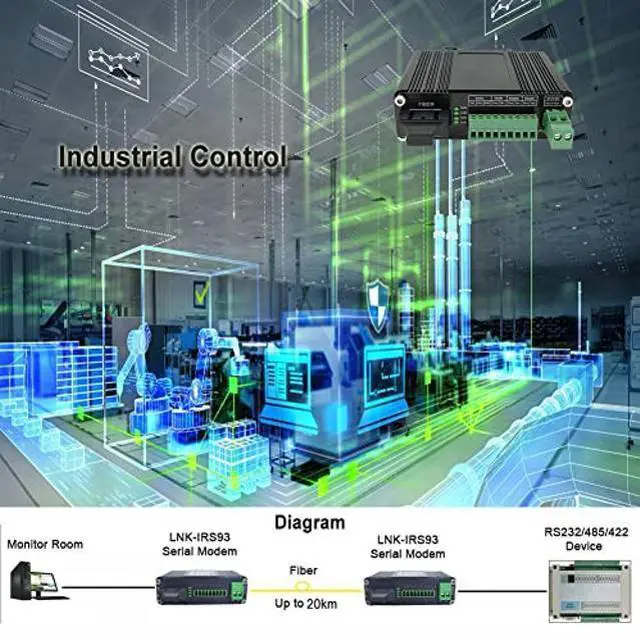 Alt view image 3 of 5 - Industrial Serial Rs232 Rs485 Rs422 to Fiber Converter Bidirectional High Speed Optic Modem Sc Single Mode 20km 1310nm Serial over Fiber Converter