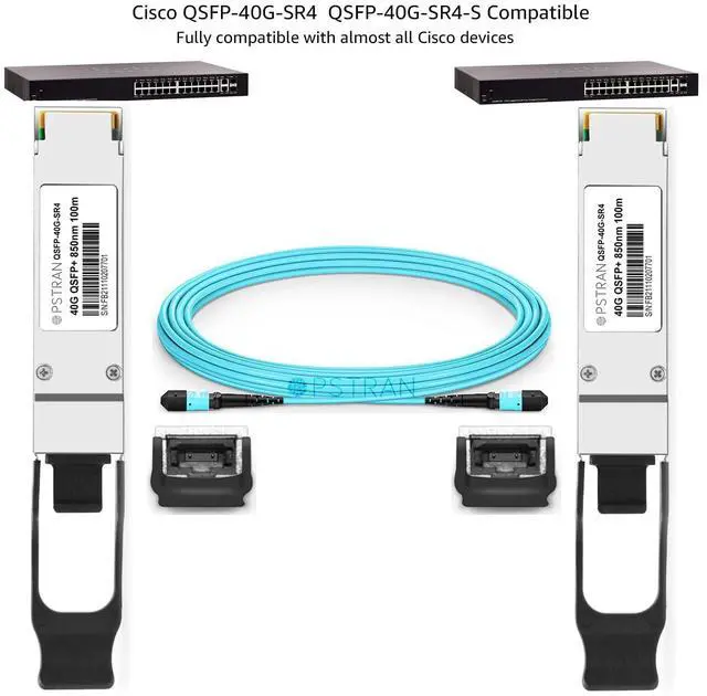 Alt view image 4 of 5 - OPSTRAN 40GBASE-SR4 QSFP+ Optical Transceiver Module Compatible with Cisco QSFP-40G-SR4 Meraki MA-QSFP-40G-SR 40G QSFP+ SR4 850nm 100m DDM MTP/MPO-12 MMF 4 Pack