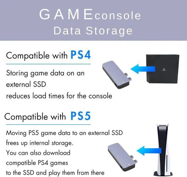 Alt view image 3 of 5 - G-Storategy External SSD 1TB - Up to 1000MB/s - Both USB-C/USB-A - USB 3.2 Gen 2 (Compatible with PS4 / PS5 / Windows/Mac) - External Solid State Drive Stick - NV33501EX-GY