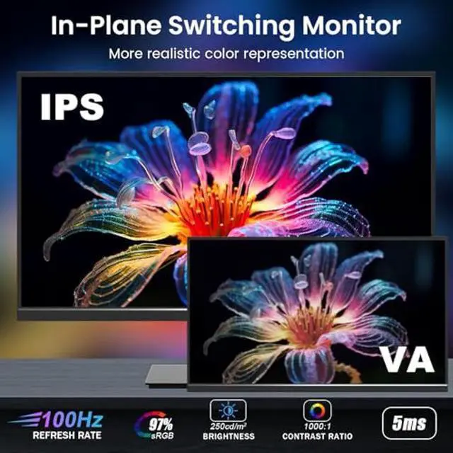 Alt view image 2 of 5 - Futuzen 27 inch Office Computer Monitor IPS FHD 1080p 100Hz Work PC Monitor with Eye Care Ultra-Slim Bezel VESA Mountable Low Blue Light LED Monitors Anti Glare Screen HDMI/VGA Ports