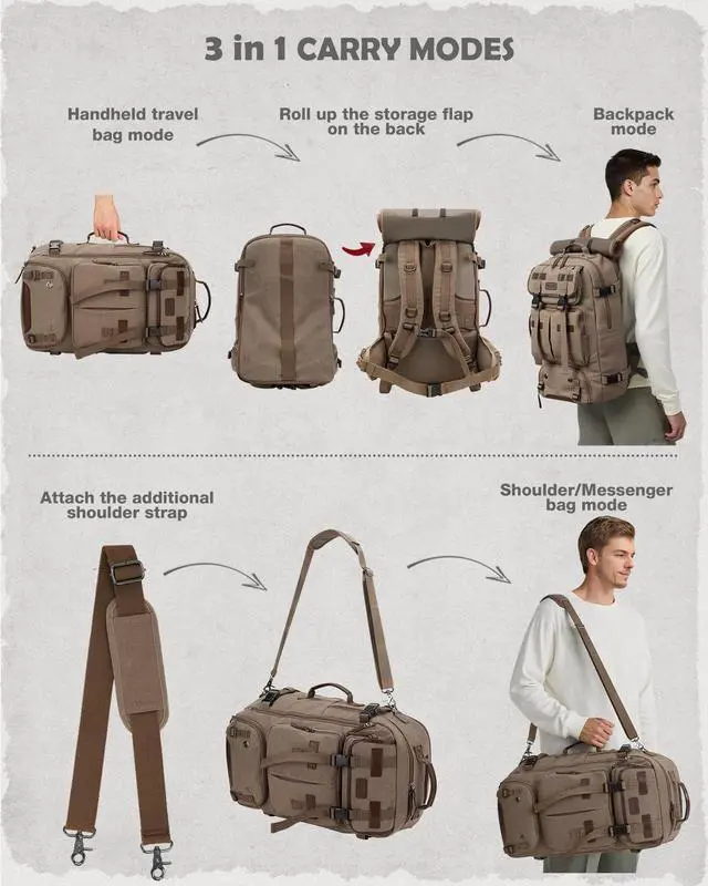 Alt view image 5 of 5 - Gonex Canvas Backpack, Vintage 3-in-1 Convertible Laptop Bag for Travel, Work & College, Large Carry-On Rucksack for Men & Women (Coffee Brown)
